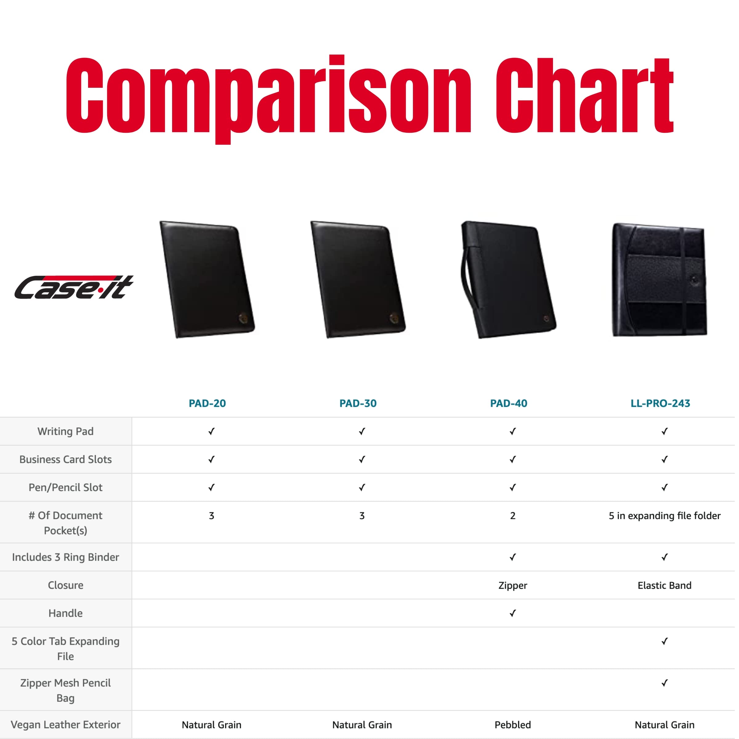 Case-it Pro Padfolio Portfolio Binder, 1 inch D-Ring Binder - 5 Tab Expanding File Folder, Multiple Pockets - Black (LL-PRO-243) - Image 5